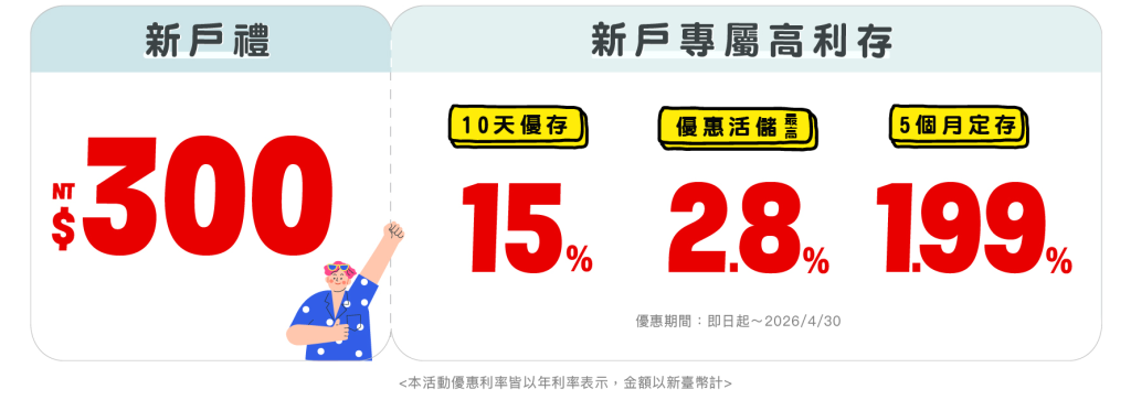 樂天數位帳戶
