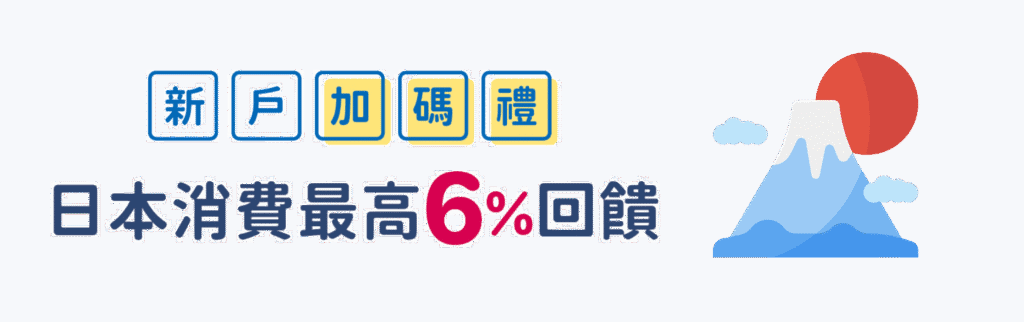永豐現金回饋JCB卡